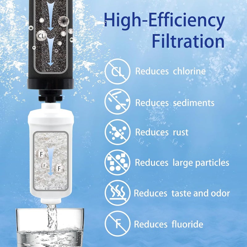 Renami Gravity Water Filter Replacement for Berkey® BB9-2® Black Filters & PF-2® Fluoride Filters, Compatible with Berkey® Gravity Water Filter System, Combo Pack - Image 2